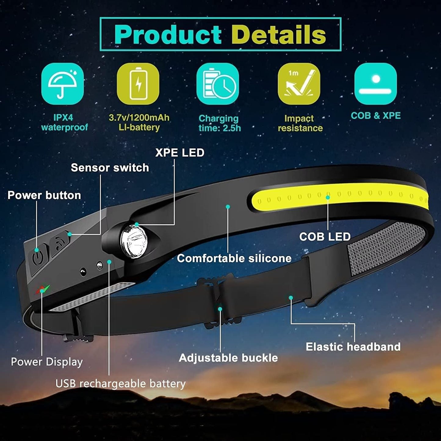 LED Headlamp Sensor Headlight