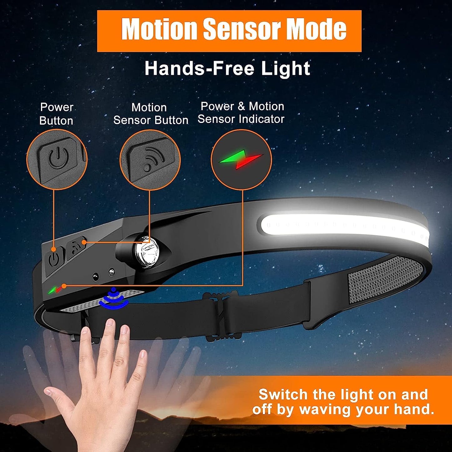 LED Headlamp Sensor Headlight